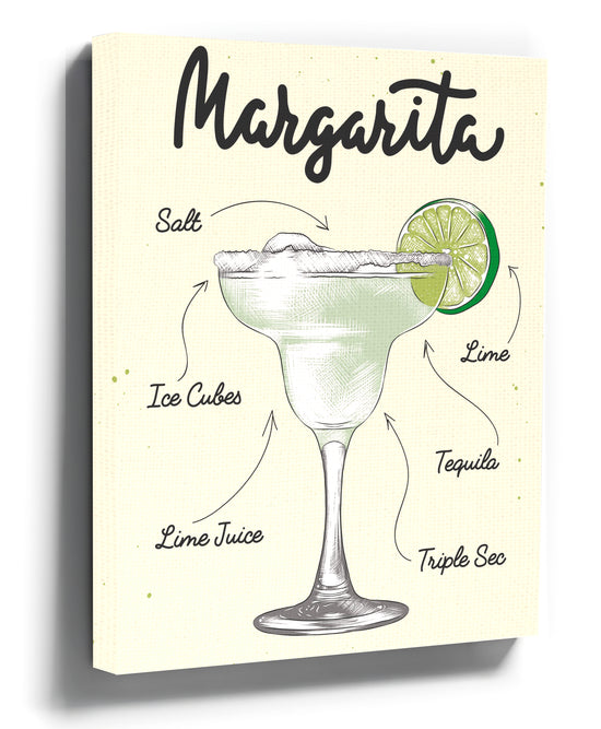Tableau cocktail Margarita recette pour cuisine moderne