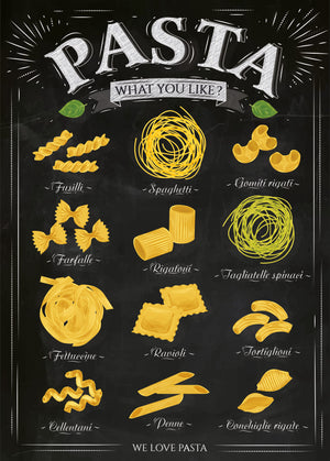 Un cadre cuisine noir avec différentes illustration de pâtes, fusilli, spaghetti, ravioli, penne ….  en haut au centre de la toile cuisine , il y a un titre Pasta écrit avec un effet de craie.
