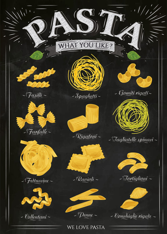 Un cadre cuisine noir avec différentes illustration de pâtes, fusilli, spaghetti, ravioli, penne ….  en haut au centre de la toile cuisine , il y a un titre Pasta écrit avec un effet de craie.  