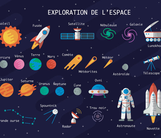 Illustration sur l'exploration de l'espace sur fond étoilé