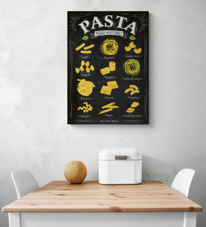 Dans une cuisine, sur un mur blanc avec des nuance de gris il y a un tableau noir avec différentes style de pâtes. Au-dessous de la déco mur cuisine, une table de repas en bois et deux chaises blanches. Une corbeille à pain en metal blanc et un melon sont sur le dessus de la table.